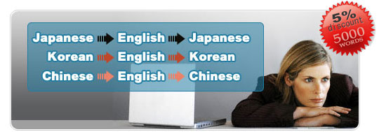 translation service